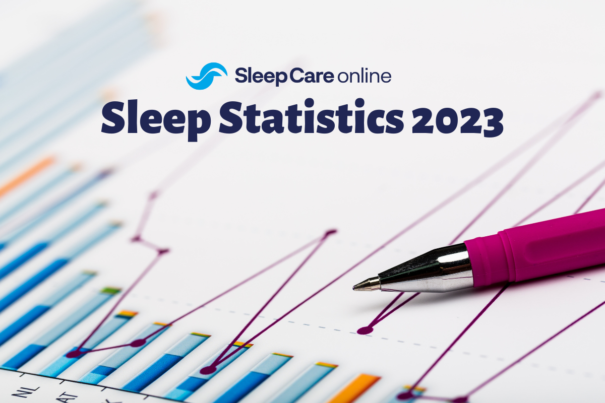 Sleep Statistics 2023 – Facts About Sleep